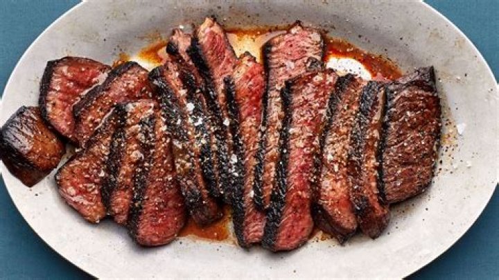Discover Worthy London Broil Substitutes