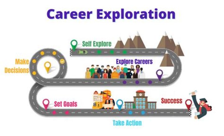 Exploring The Journey Of A Tech Pioneer