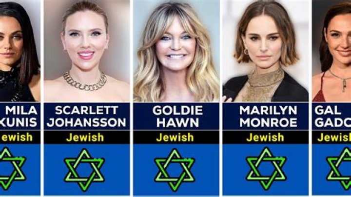 Unraveling Lexi Hensler's Jewish Identity: Discoveries And Insights